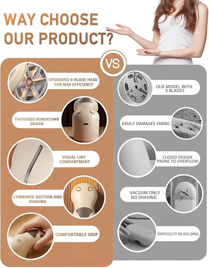 Cute Cat Paw Fabric Shaver, 3-Speed Lint Remover for Clothes, Sweaters, Couches, 2 Extra Blades for Effective Fuzz and Bobble Remove Pilling on All Fabrics and Furniture