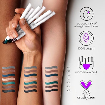 Black Eyeliner, Ultra Long Lasting Gel Eyeliner Pencil, Waterproof Eye Liner, Smudge Proof, Creamy Eye Pencil, Sweat Proof Makeup, Highly-Pigmented (401 Shade)