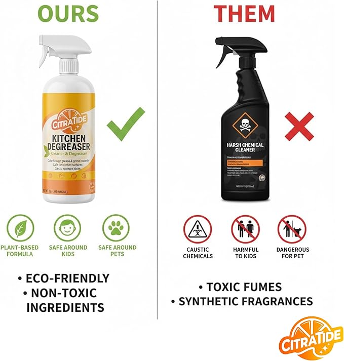 Kitchen Degreaser Spray – Heavy Duty Plant-Based Citrus Cleaner for Countertops, Stovetops & Appliances – Non-Toxic, USA Made (32 fl oz)