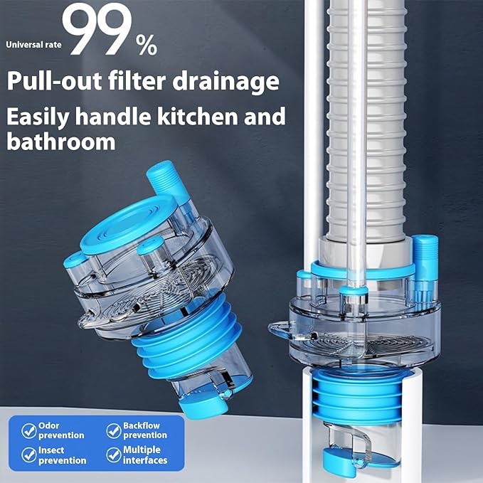 Clear ABS Sink Drain Diverters with Blocking & Clog Detection Quick Install for Kitchen/Bathroom Plumbing Systems Visible Flows Kitchen Filter Device