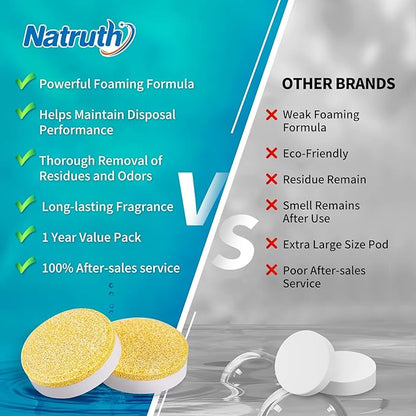 NATRUTH Garbage Disposal Cleaner Tablets - 24 Count - Lemon Scent - Removes Odor & Grease - Safe & Natural - Easy to Use - Deep Cleaning & Freshening - Septic Safe