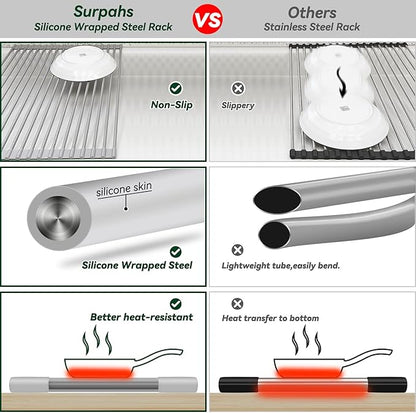 Surpahs 20.5 x 15.5 Inch Roll-Up Dish Drying Rack, Fits Across Sink Openings up to 19.5 Inches, Heavy-Duty Premium Silicone, Strong Support, Non-Slip, Heat-Resistant, Warm Gray