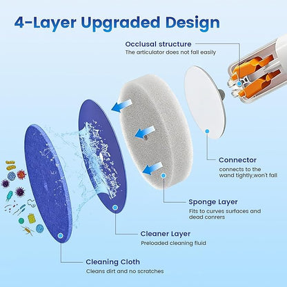 Disposable Toilet Brush,Toilet Bowl Cleaner,Wall Mounted Toilet Bowl Brush with 36 Refills for Deep Toilet Cleaning,Toilet Brush and Holder Set for Hygienic Bathroom Maintenance