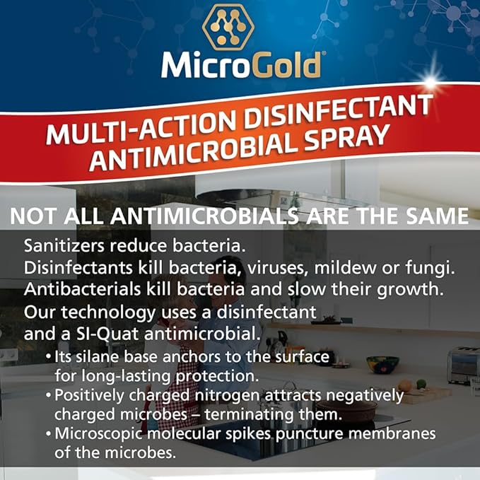 MicroGold Multi-Action Disinfectant Antimicrobial Spray Tested and Proven Effective to Kill the COVID-19 Virus, Kills 99.9% of Viruses and Bacteria, 24 Fluid Ounces, 6 Pack, Packaging May Vary