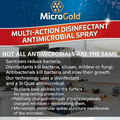 MicroGold Multi-Action Disinfectant Antimicrobial Spray Tested and Proven Effective to Kill the COVID-19 Virus, Kills 99.9% of Viruses and Bacteria, 24 Fluid Ounces, 6 Pack, Packaging May Vary