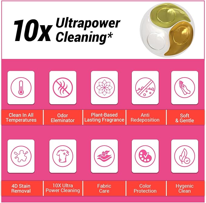 WBM Laundry Detergent Pods, Autumn Scent – 32 Pods in Recycleable Packaging for 10x Ultra Power Cleaning, Odor Defense for Activewear & Sports Shirts