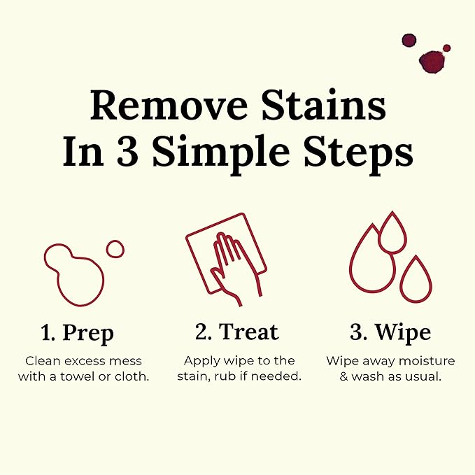 Chateau Spill Wine Stain Remover Spray - Clothes & Laundry Stain Remover - Wine Carpet Cleaner - EPA Safer Choice Certified - 1 Count (Pack of 25)