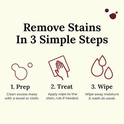 Chateau Spill Wine Stain Remover Spray - Clothes & Laundry Stain Remover - Wine Carpet Cleaner - EPA Safer Choice Certified - 1 Count (Pack of 25)