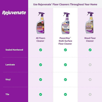 Rejuvenate All Floors Cleaner, 32 Ounces, Breaks Down Dirt and Grime, Cleans and Protects Floors Throughout Your Home, Including Sealed Hardwood, Tile, Vinyl, Laminate and More