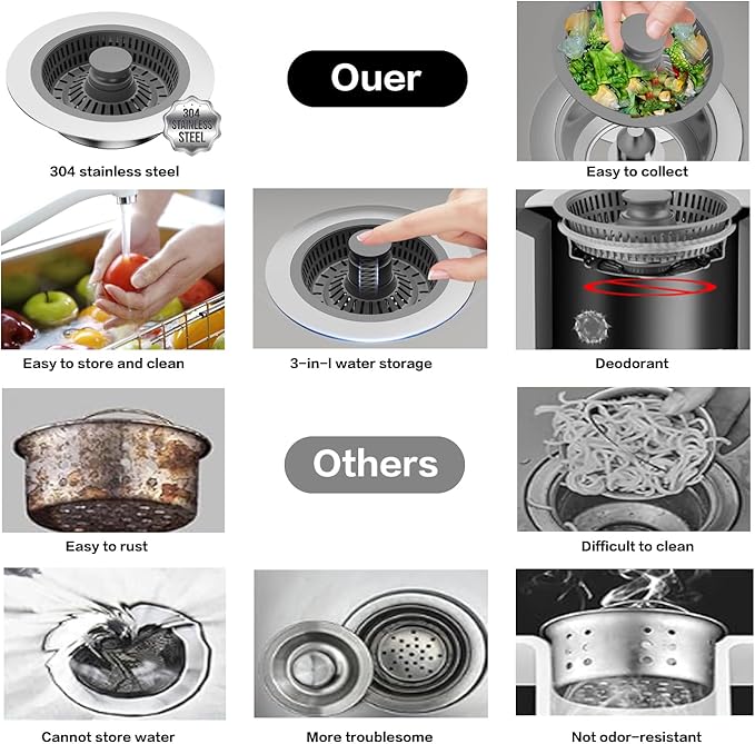 Kitchen Sink Drain Strainer,3 in 1 Pop Up Strainer Stopper,Stainless Steel Anti-Clogging Sink Drain Strainer,Suitable for US Standard 3-1/2 Inch Kitchen Sink Drain Strainer