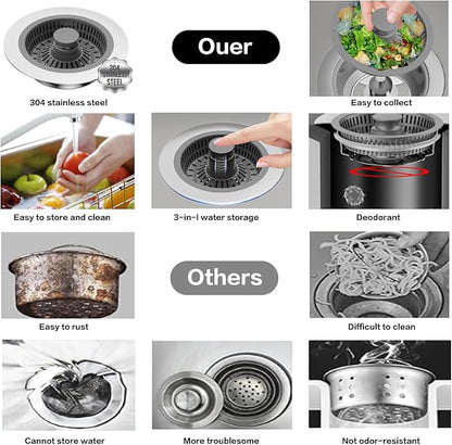 Kitchen Sink Drain Strainer,3 in 1 Pop Up Strainer Stopper,Stainless Steel Anti-Clogging Sink Drain Strainer,Suitable for US Standard 3-1/2 Inch Kitchen Sink Drain Strainer