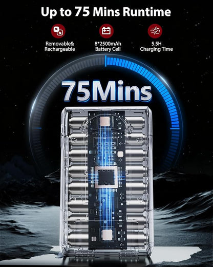 Cordless Vacuum Cleaner, 75Mins/55KPa/650W Self-Standing Stick Vacuum Cleaners for Home, Rechargeable, Lightweight, Anti-Static&Anti-Tangle Brush, for Hard Floor, Carpet, Hardwoods, Pet Hair