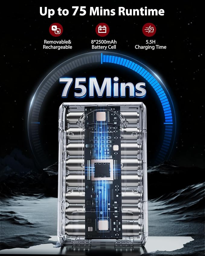 Cordless Vacuum Cleaner, 75Mins/55KPa/650W Self-Standing Stick Vacuum Cleaners for Home, Rechargeable, Lightweight, Anti-Static&Anti-Tangle Brush, for Hard Floor, Carpet, Hardwoods, Pet Hair