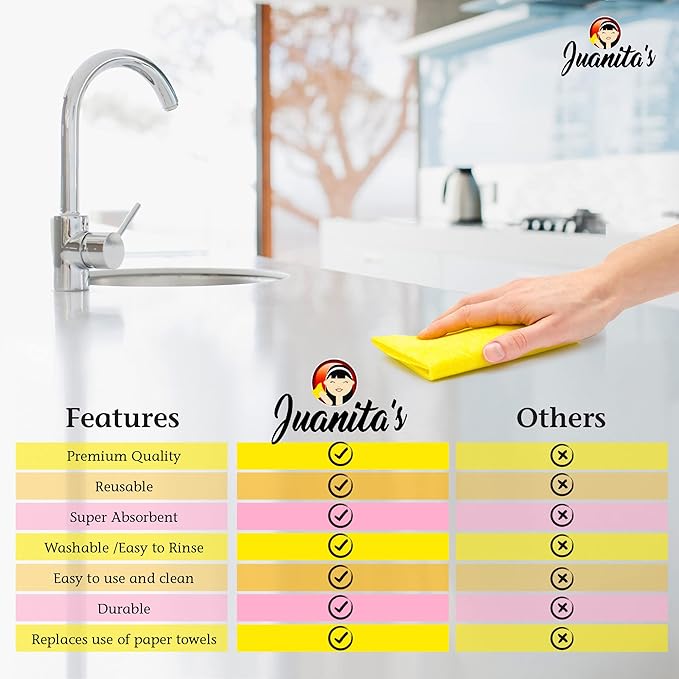Juanita’s Reusable Paper Towels (25 Sheet Roll) - Washable & Heavy Duty Eco-Friendly Cleaning Cloths - Ultra-Absorbent, Lint-Free & Quick Drying - Zero Waste Alternative - Replaces +80 Paper Rolls
