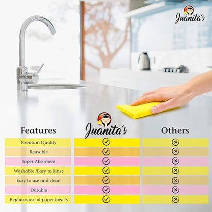 Juanita’s Reusable Paper Towels (25 Sheet Roll) - Washable & Heavy Duty Eco-Friendly Cleaning Cloths - Ultra-Absorbent, Lint-Free & Quick Drying - Zero Waste Alternative - Replaces +80 Paper Rolls