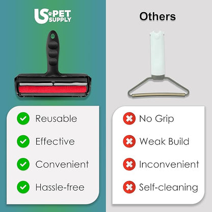 Pet Hair Remover Roller-Reusable, Self Cleaning Lint Roller for Pet Hair Removal on Furniture, Carpets, Clothes & Car Seats-Dog & Cat Hair Remover No Sticky Tapes (Black)