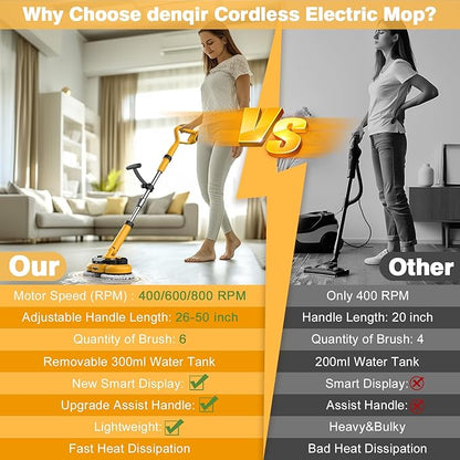 Cordless Electric Mop for Dewalt 20V Battery (NO Battery), 2 in 1 Spin Mop & Electric Floor Scrubber Machine with LED Light & Water Spray, 800 RPM Rotating Electric Mops for Floor Cleaning (Golden)