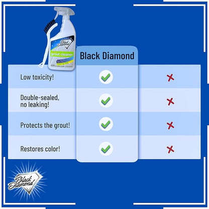 Black Diamond Stoneworks Grout Cleaner & Sealer Bundle W/Brush: Cleaner & Protector for all grout types; All Tile & Natural Stone floors, showers, & countertops
