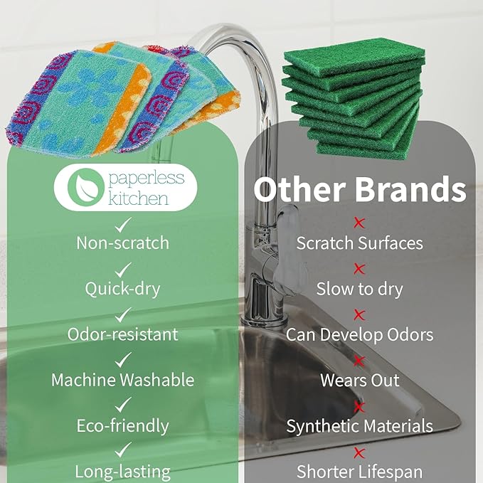 Set of 4 Premium Paperless Kitchen Dish Wash Scrubs – Sponge Scour Pads Made of 100% Natural Organic Fibers W/Non-Toxic Coat – Non-Scratch Surface – 5” x 6.5” – Ideal for Kitchen, Bathroom Cleaning