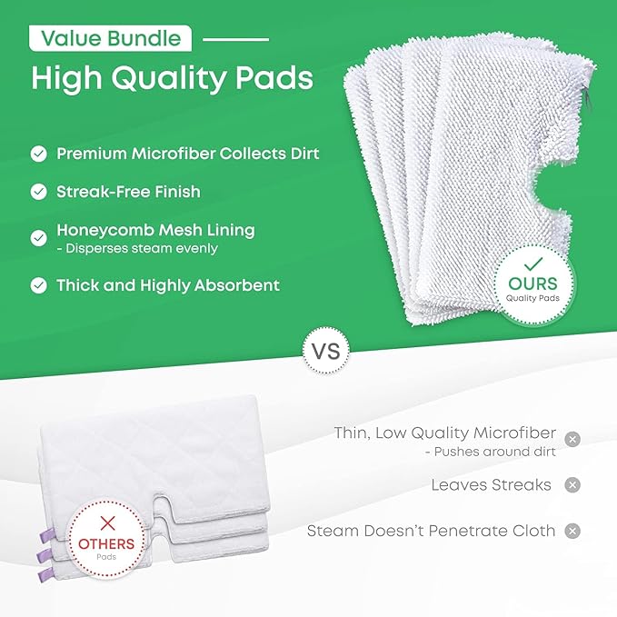 Turbo Microfiber Shark Steam Mop Replacement Pads, Professional Fit Series S3500 S2901 S2902 S3455K S3501 S3550 S3601 S3801 S3901 S4601 S4701 SE450, 4 Pack Replacement Microfiber Cloth Head Covers