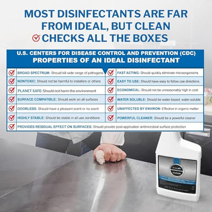 PermaSafe CLEAN 1-Step Disinfectant, Deodorizer & All-Purpose Cleaner; Soft, Hard & Food Surface Sanitizer; Kills 99.9% of Bacteria, Viruses, Molds - Child, Pet, Planet & All Surface Safe (3oz 2-pk)
