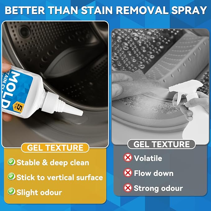 HomeMold Stain Remover Gel, Effective Washing Machine Cleaner for Front Load Washer, All-Purpose Cleaning Gel for Penetrating for Bathroom, Shower and Bathtub Tile Grout (5 Floz) (5.0 Fl Oz)