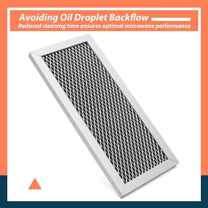 2Pcs Microwave Oven Charcoal Filter Replacement for Samsung Model ME19R7041FS ME19R7041FS/AA ME19R7041FT ME19R7041FT/AA ME19R7041FB ME19R7041FB/AA