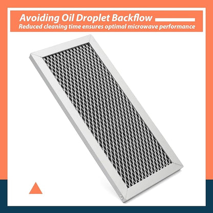 2Pcs Microwave Oven Charcoal Filter Replacement for Samsung Model ME19R7041FS ME19R7041FS/AA ME19R7041FT ME19R7041FT/AA ME19R7041FB ME19R7041FB/AA