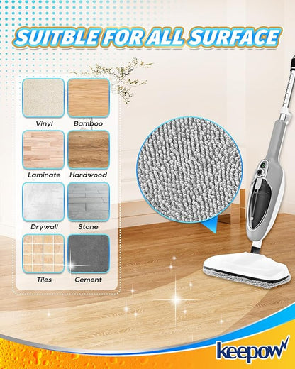 KEEPOW Steam Mop Pads Compatible with GorFanty Steam Mop GF-6610/GF-6610B Model, 3 Pack Washable and Reusable Microfiber Mop Replacement Pads Compatible with Neugo NE033/NE033M Steam Mops