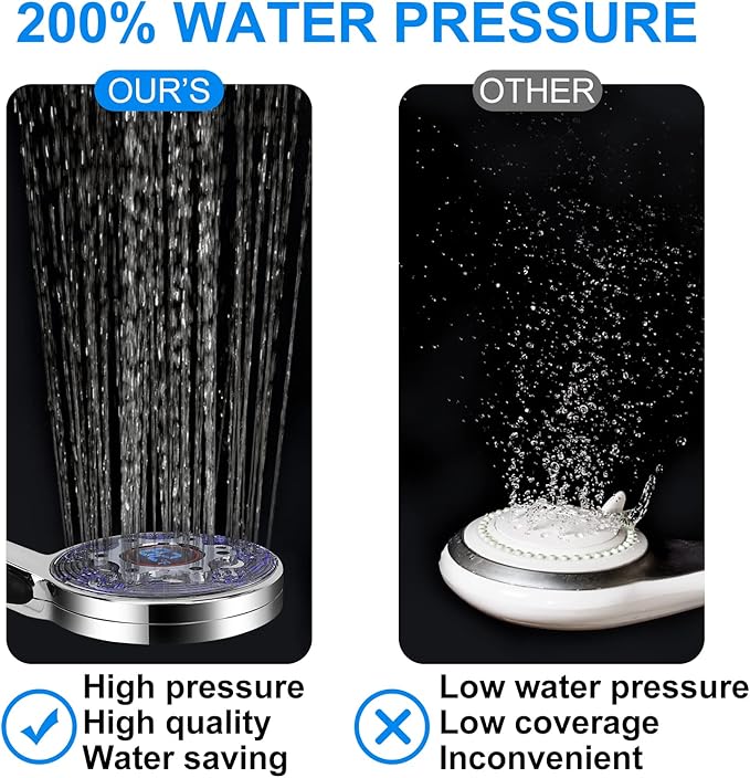 LED Shower Head with Handheld, Color Changing, Shower Head High Pressure with Water Temperature Display, Water Saving Spray Showerheads with 59" Hose and Shower Bracket for Low Water Pressure, Chrome