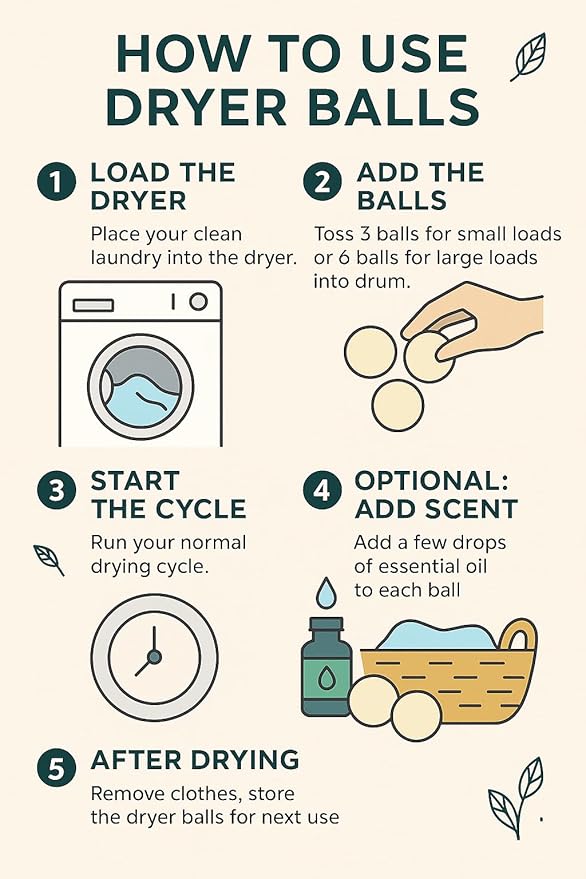 Laundry Wool Dryer Balls | Natural Fabric Softener – Reusable, Eco-Friendly, Reduces Drying Time – Wool Balls Replaces Dryer Sheets - Laundry Balls for Dryer (Animals (Type 2) 3XL)