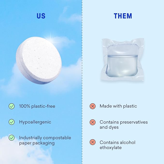 BLUELAND Laundry Detergent Tablets, 120 Count, Plastic-Free Eco-Friendly Pods, Sheets, Liquid Alternative - Fragrance Free and Clear, Natural, Gentle