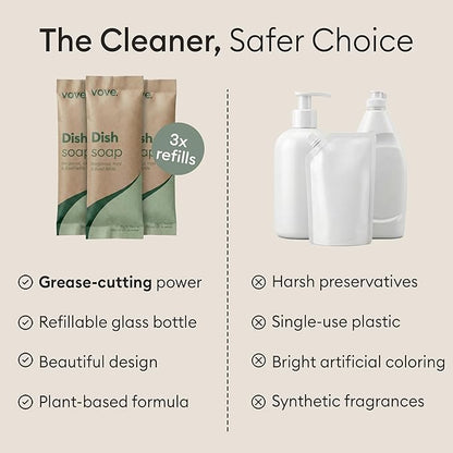 Vove Dish Soap Refills 3-Pack, Bergamot Mint & Basil, Powder-to-Gel Dishwashing Liquid Refill, Plant-Based Concentrated Formula, Grease-Cutting Power, Plastic-Free Compostable Packaging, Essential oil