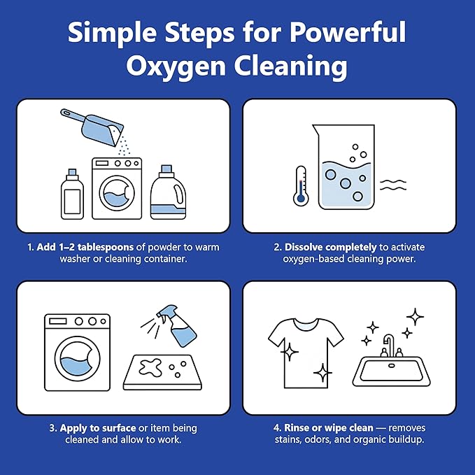 Sodium Percarbonate Powder 2 Pack (10 lbs Total) – Oxygen Bleach Alternative & Stain Remover – Multi-Purpose Cleaner for Laundry, Carpets, Tile, Grout, Decks, Kitchens & Outdoor Areas