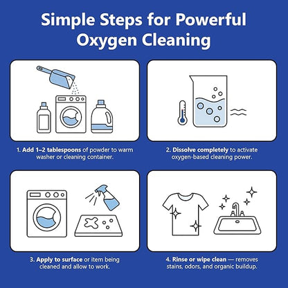 Sodium Percarbonate Powder 2 Pack (10 lbs Total) – Oxygen Bleach Alternative & Stain Remover – Multi-Purpose Cleaner for Laundry, Carpets, Tile, Grout, Decks, Kitchens & Outdoor Areas