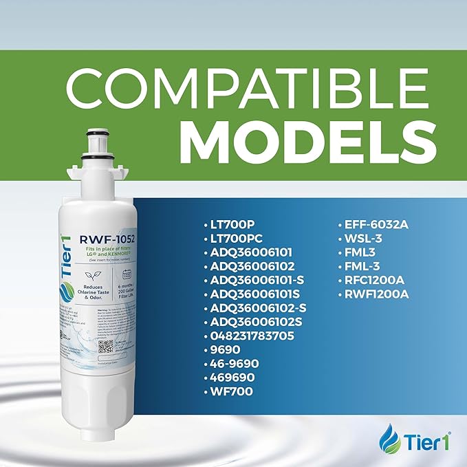 Tier1 RWF1052 ADQ36006101 Refrigerator Water & Air Filter Combo | Replacement for LG LT700P & Kenmore 9690 Fridge Filter - Lasts up to 6 Months | Easy Install | Odor Control | Great Tasting Water