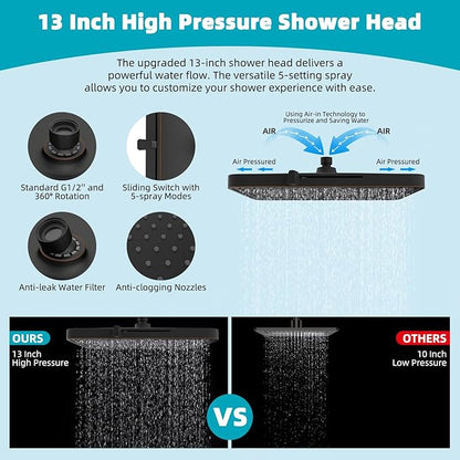 Hibbent Rain Filtered Shower Head, 13'' High Pressure Rainfall 5 Modes Showerhead with 16" Shower Head Extension Arm, Brass Adjustable Shower Arm Extender, 20 Stage Shower Filter, Oil Rubbed Bronze