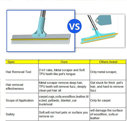 2 in 1 Carpet Rake for Pet Hair Removal Tool 54" Long Handle Rug Rake Dog Cat Hair Remover Broom with Dog Hair Grooming Glove Metal Pet Hair Removal Pro for Woodfloor Mat Stair Couch Car (Blue)