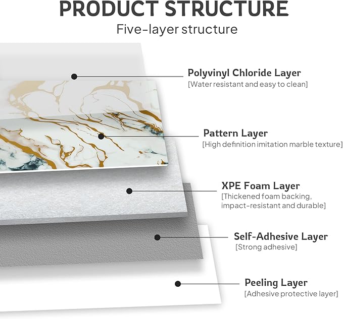Marble-Effect Peel and Stick Backsplash, 30 Sheets PVC Wall Panels, Self-Adhesive Waterproof for Kitchen, Bathroom, 11.8" x 11.8"