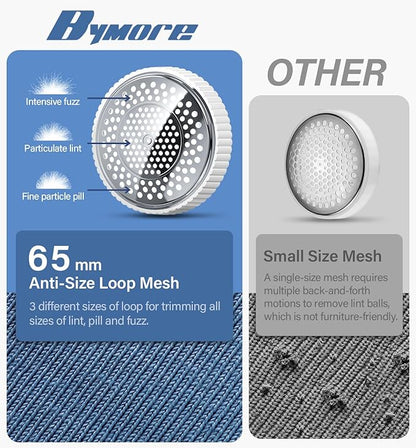 Bymore Fabric Shaver, Sweater Shaver Pill Remove Fuzz, Upgraded Efficient Lint Shaver Remover for Furniture Clothes Couch Cashmere(65mm Mesh, White)