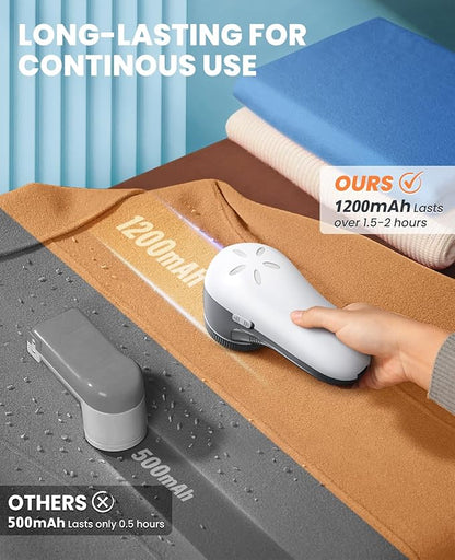 POPCHOSE Fabric Shaver, Lint Shaver for Clothing, Electric Lint Remover with 6-Leaf Blades, Sweater Shavers to Remove Pilling, Clothes Shaver for Couch, Furniture, Fuzz, Lint Ball, USB Rechargeable
