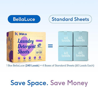 Laundry Detergent Sheets - 240 Loads Girls Lavender Laundry Sheets for Dorm,College,Home, Hotel,Apartment,Camping,Cruise,Road Trip,Beach Vacation,Backpack,Small Space, Family School Travel Essentials