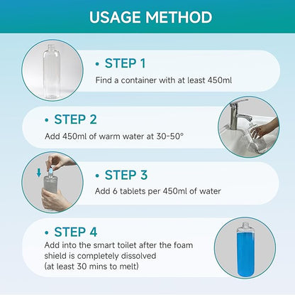 Splashproof Foam Sheild for Smart Toilet, Special Cleaning Foaming Agent Toilet Bowl Cleaner, Powerful Splash Resistant, Creating a Fresh & Comfortable Bathroom Environment, 12pcs ≈ 2 Bottles
