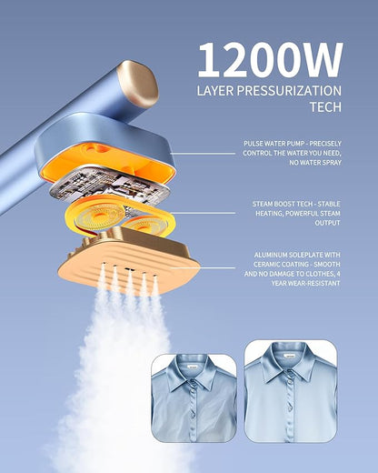 MIYOKO 2-In-1 Steamer & Iron for Clothes, 15s Fast Heat-up 1200W Portable Handheld Garment Steamer, Travel Size with Large Ceramic Heat Panel, 25 G/MIN Powerful Steam Quick Wrinkle Removal, 110V-120V
