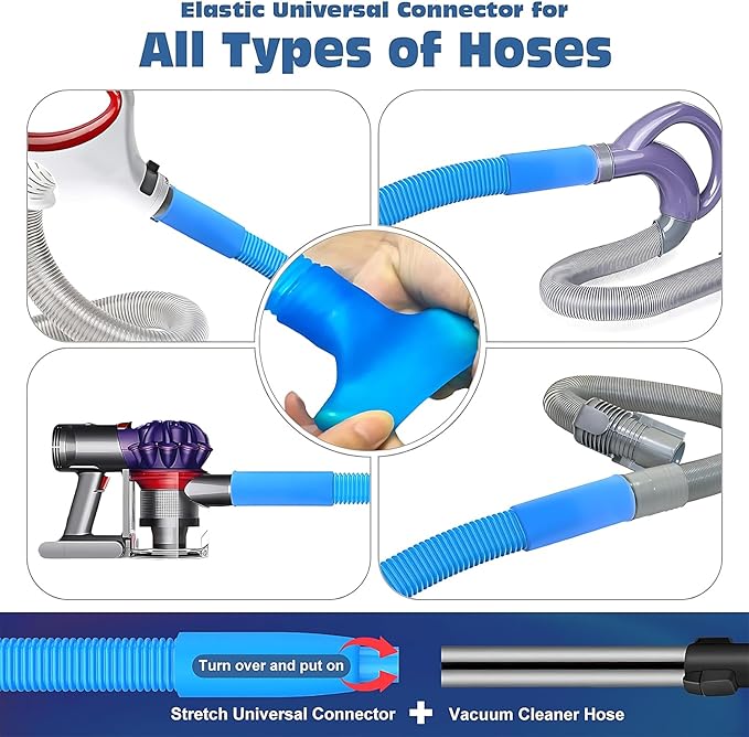 Dryer Vent Cleaner Kit: Vacuum Hose With Brush & Gloves Fits for Vacuums Cleaner, Refrigerator Condenser Coils, and Tight Spaces Behind Appliances, Deep Cleaning Tools for Clogged Ducts