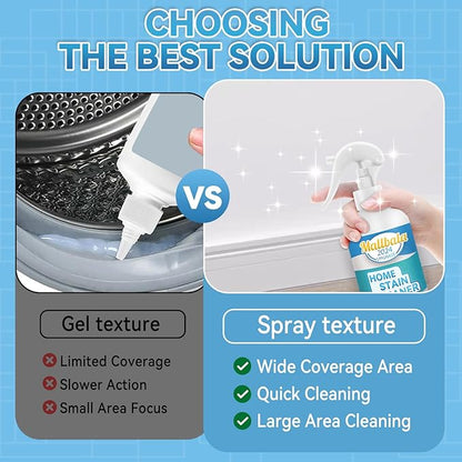 Mold Stain Cleanier Spray,Wall Cleaner Spray, All Purpose Cleaner Spray for Tiles, Walls, Ceiling, Deck, Wood, Brick, Showers, Kitchen, Sink, Grout, Washing Machine Gasket