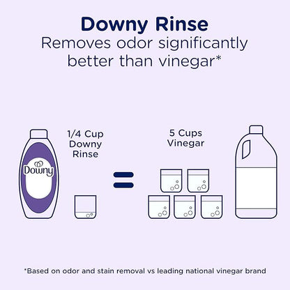 Downy RINSE & REFRESH Laundry Odor Remover and Fabric Softener, Fresh Lavender, 48 fl oz, Safe on ALL Fabrics, Gentle on Skin, HE Compatible