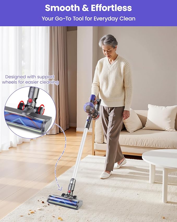 Dust Detection Replacement Brush Head for Dyson V6 DC58 DC59 DC61 DC62 DC74 SV04 SV06 SV09 – LED Green Light Floor & Carpet Attachment, Vacuum Head Accessory for Deep Cleaning