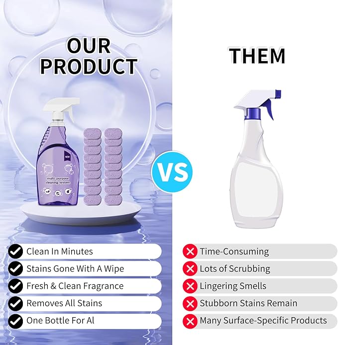 Spray Oven Cleane - Pray Cleaner for Ovens,All-Purpose Cleaners,Multi-Surface Cleaners with Concentrated Cleaning Tablets,Cleaning Sprays for Kitchen,Bathroom(18pcs)