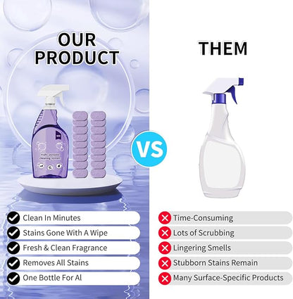 Spray Oven Cleane - Pray Cleaner for Ovens,All-Purpose Cleaners,Multi-Surface Cleaners with Concentrated Cleaning Tablets,Cleaning Sprays for Kitchen,Bathroom(18pcs)